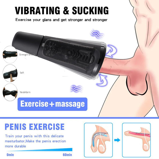 Automatische Masturbator Mannen Elektrische Zuigmachine Met Beweging