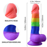 画像をギャラリー ビューアにロード Regenboog siliconen zuignap anale dildo